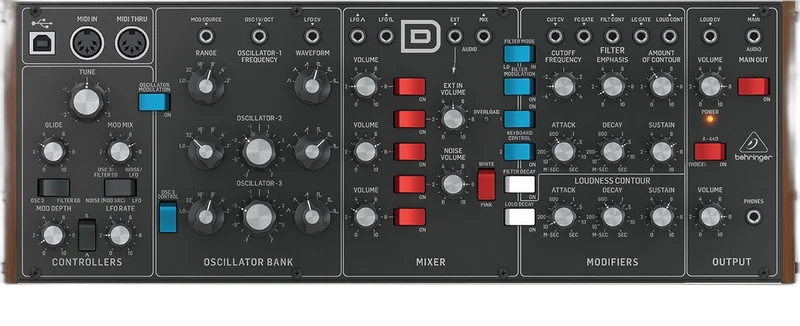 Behringer Model D